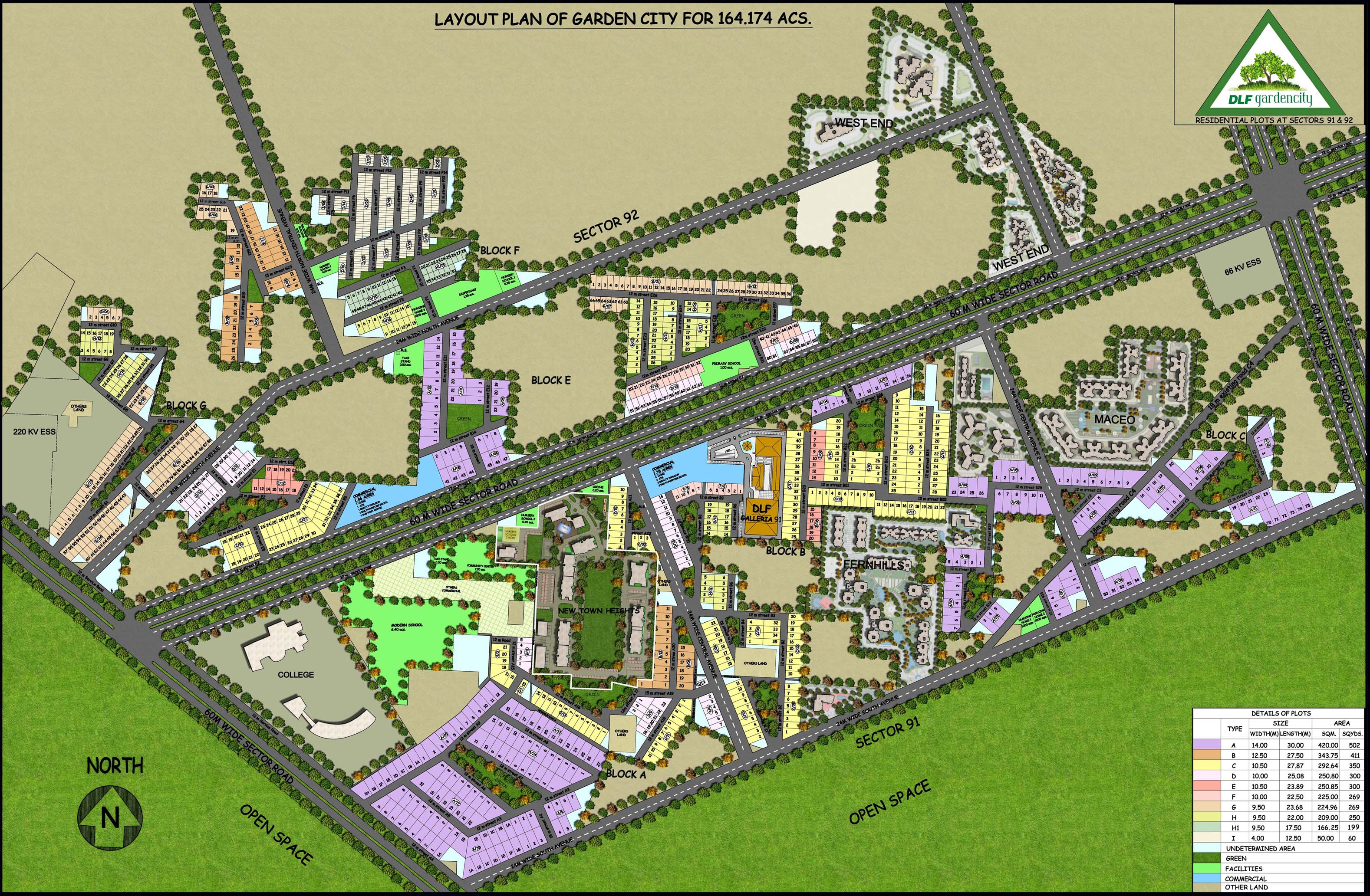 DLF Gardencity - Site Layout