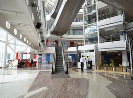 DLF South Point - Features